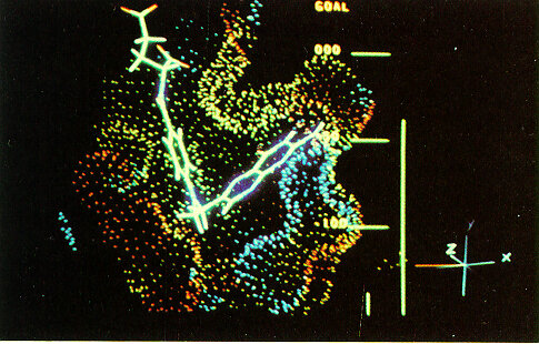 Διαγραμματική αναπαράσταση του συστήματος GROPE-III