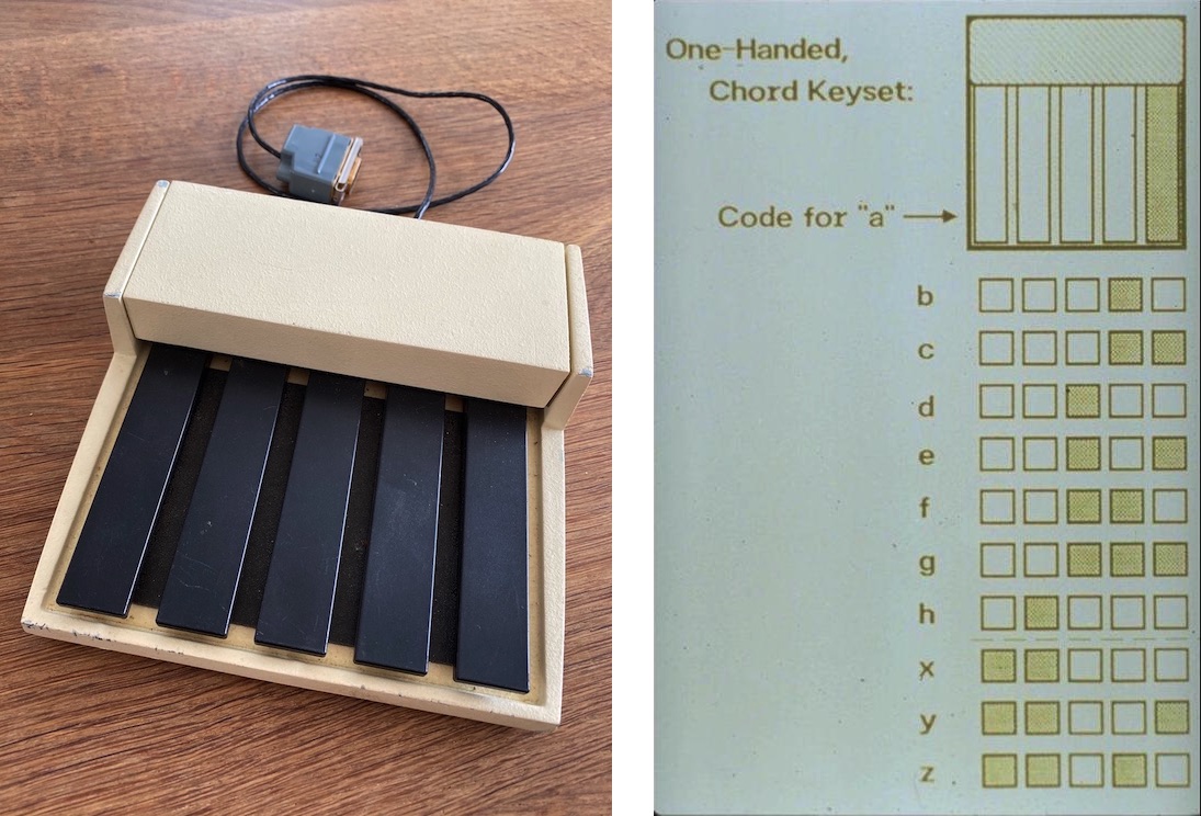 Επεξεργασία κειμένου και εντολές με ακόρντα